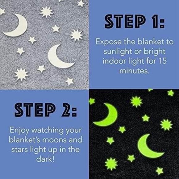 [Gray] Glow in The Dark 50 x 60 Inches‎ Fun, Cozy Fleece Throw Blankets - Picture 6 of 6
